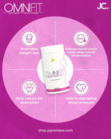 Omnifit (30 capsules)