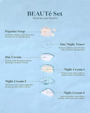 Post-Summer Glow Promo for Beauté Set Travel Pack