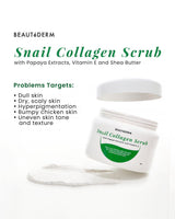 Sun-kissed Savings for Snail Collagen Body Scrub 500g